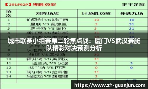 城市联赛小组赛第二轮焦点战：厦门VS武汉赛艇队精彩对决预测分析