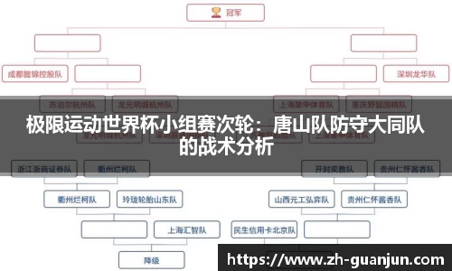 极限运动世界杯小组赛次轮：唐山队防守大同队的战术分析