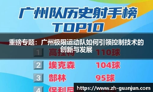 重磅专题：广州极限运动队如何引领控制技术的创新与发展